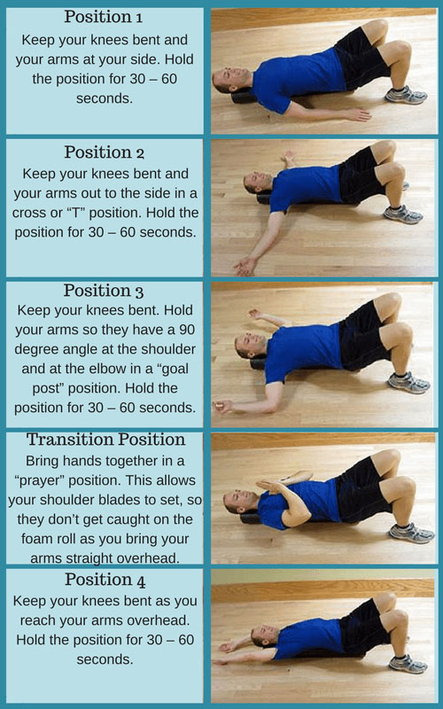 3 Best Exercises to FIX Bad Posture! 